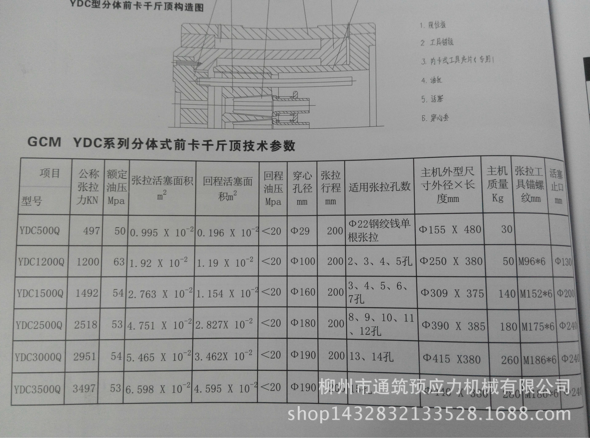 ydc系列分体卡式千斤顶0
