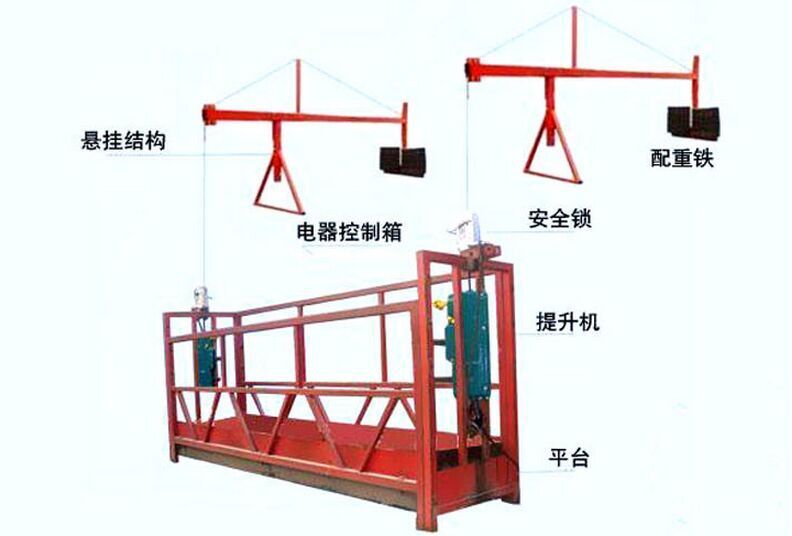 本公司生产各种规格型号吊篮,手动吊篮,电动吊篮,脚踏吊篮等及吊篮