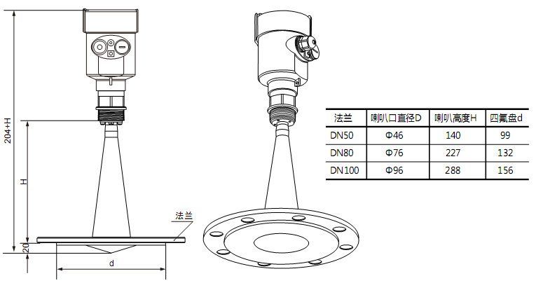 >高频雷达液位计 卫生型液体测量强腐蚀性10米量程液位传感器结构尺寸