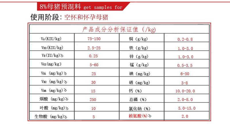 厂家直销 百倍兴8%怀孕母猪 预混料 宝双胞胎饲料东方希望饲料