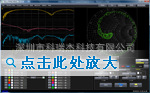 LeCroy/力科 SPARQ 信号完整性网络分析仪