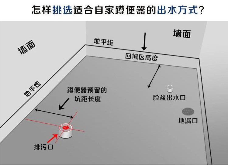 不带存水弯管蹲便器 大款蹲坑大便器 厂家直销蹲厕 oem贴牌 580