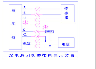 带电显示器接线_带电显示器接线