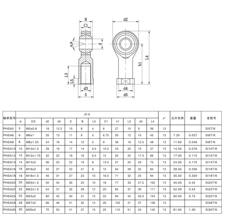 油缸厂家供应 mob液压缸 缸径50系列 低压拉杆油压缸