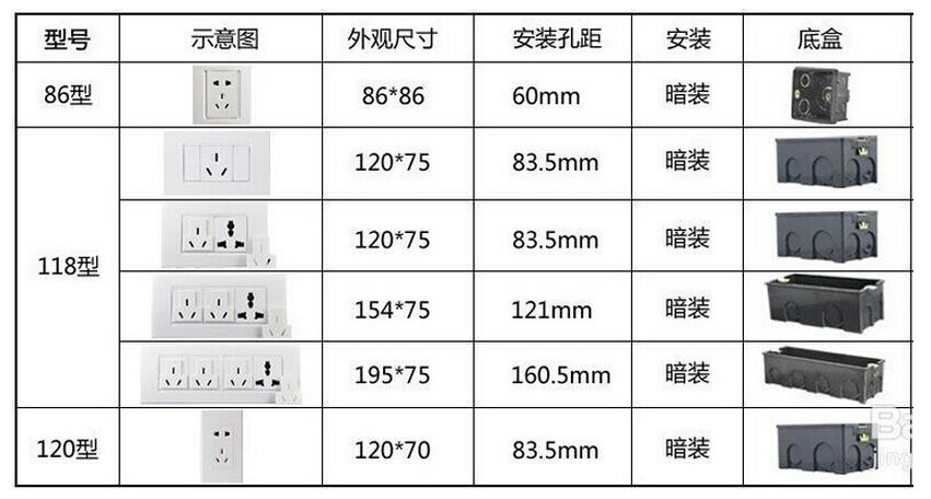 86型一开单控墙壁开关插座 暗装墙壁开关