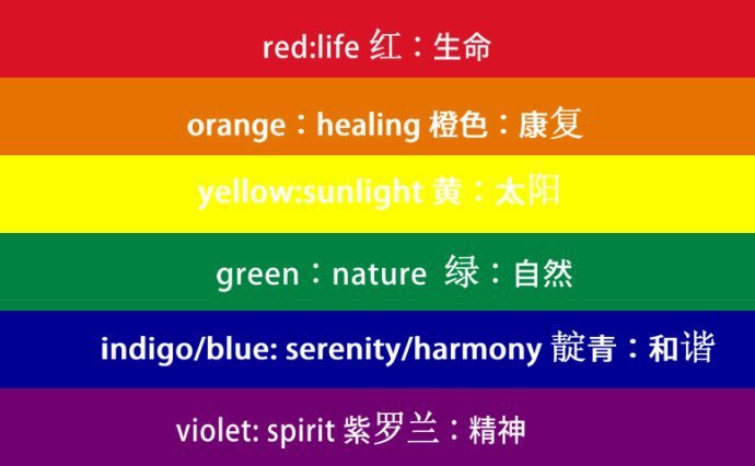 欧美时尚时光宝石胸针 个性别针 古铜胸针 彩虹旗复古胸针 批发