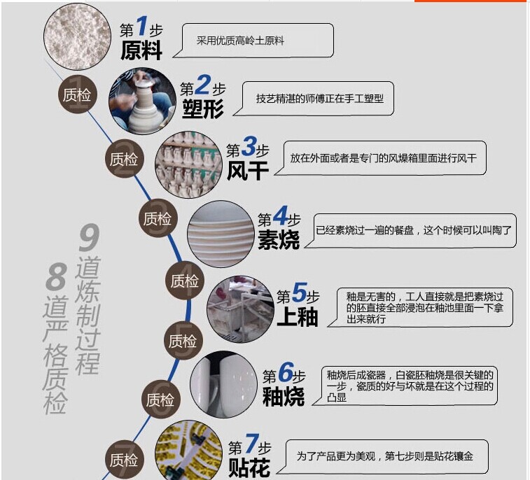 批发陶瓷动物浮雕杯子 厂家直销创意礼品定