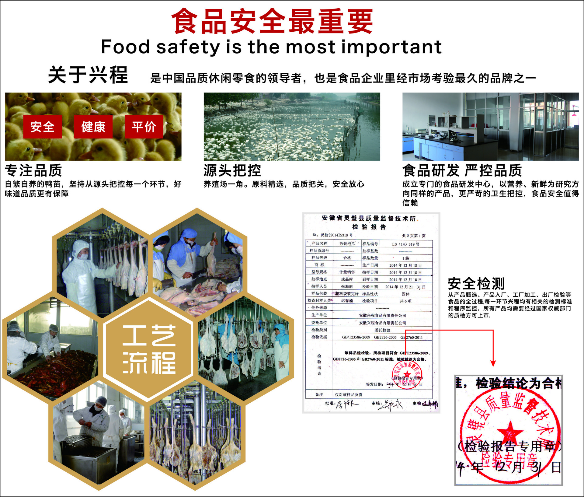 食品安全最重要