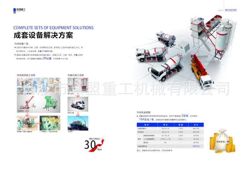 新建文件夹mmexport1432861185650