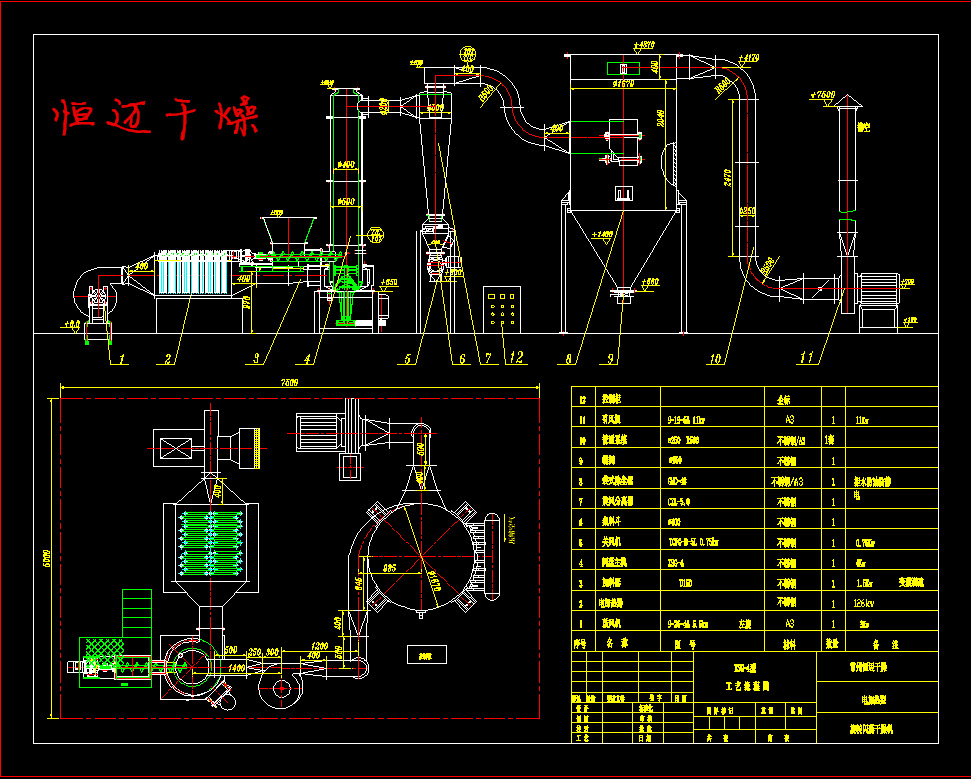碳化硅专用干燥机 农药灭多威专用闪蒸干燥机 旋转闪蒸干燥设备