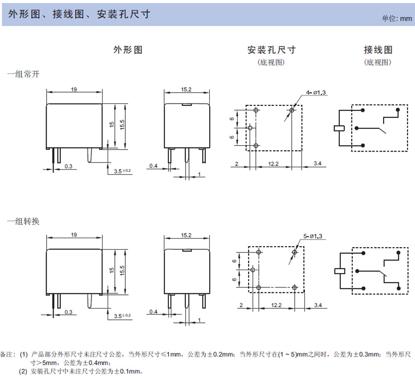 全新原装宏发继电器jqc-3ff- 5vdc 12vdc 24vdc-1zs 5脚1开1闭