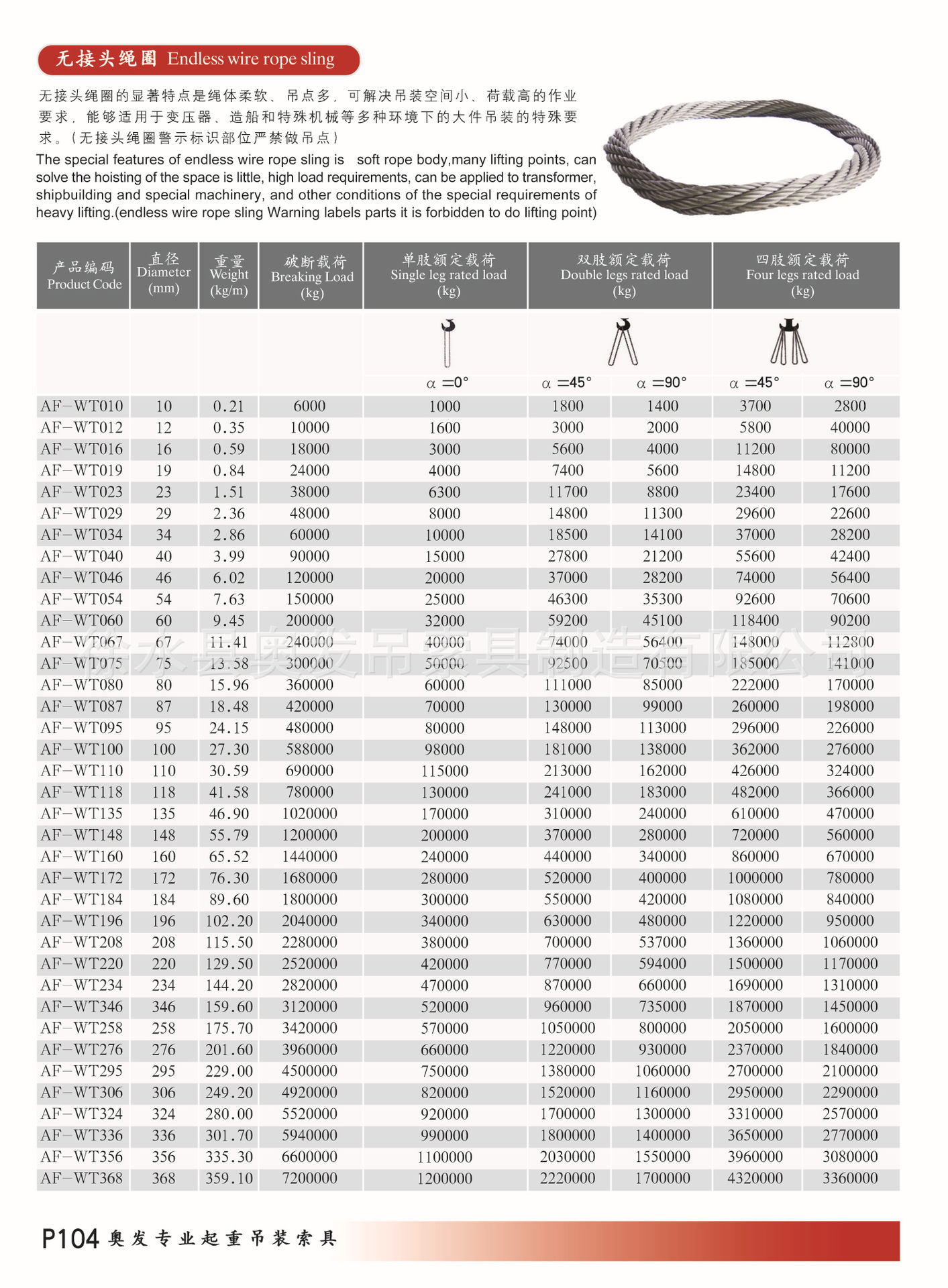 生产销售钢丝绳索具,无接头绳索具,吊装索具