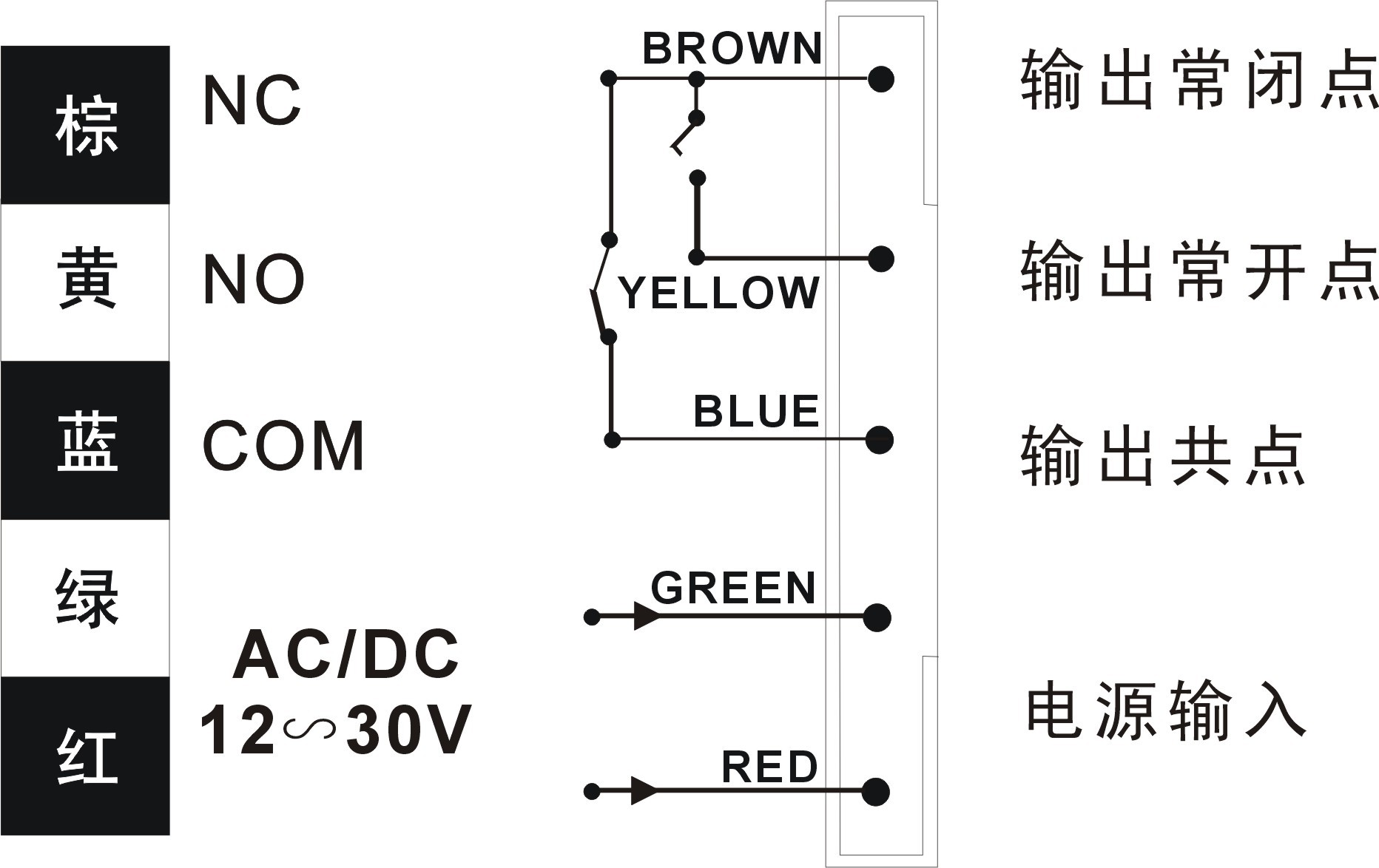 自动门感应器接线图图片