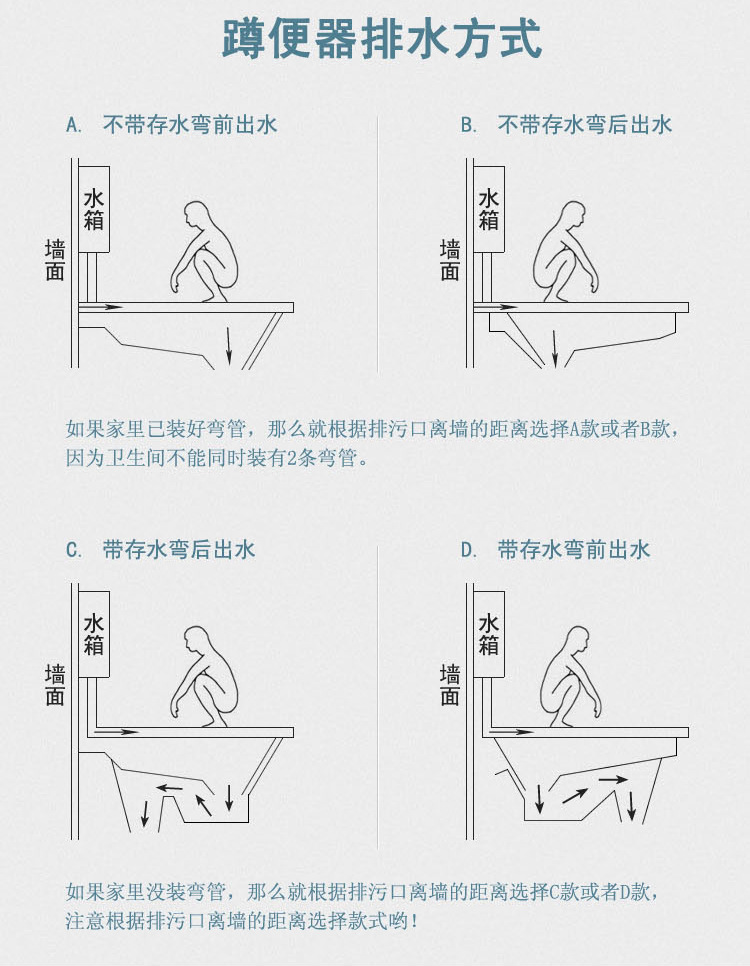 批发厂家卫浴 蹲便器 蹲厕 陶瓷蹲坑 可贴牌 特价