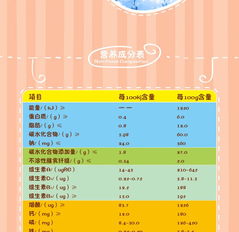 欧贝雅益生元宝宝营养粥 胡萝卜猪肉粥 308g婴幼儿米糊辅食批发