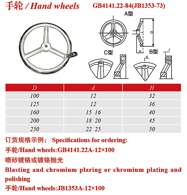厂家低价直销直径100铸铁手轮 现货供应包邮优质手轮 手柄 把手