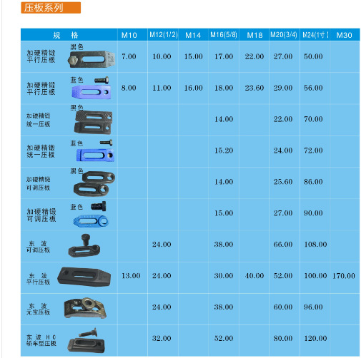 无阶拱形压板,统一压板,平行压板,可调压板,元宝压板,冲床压板,万能