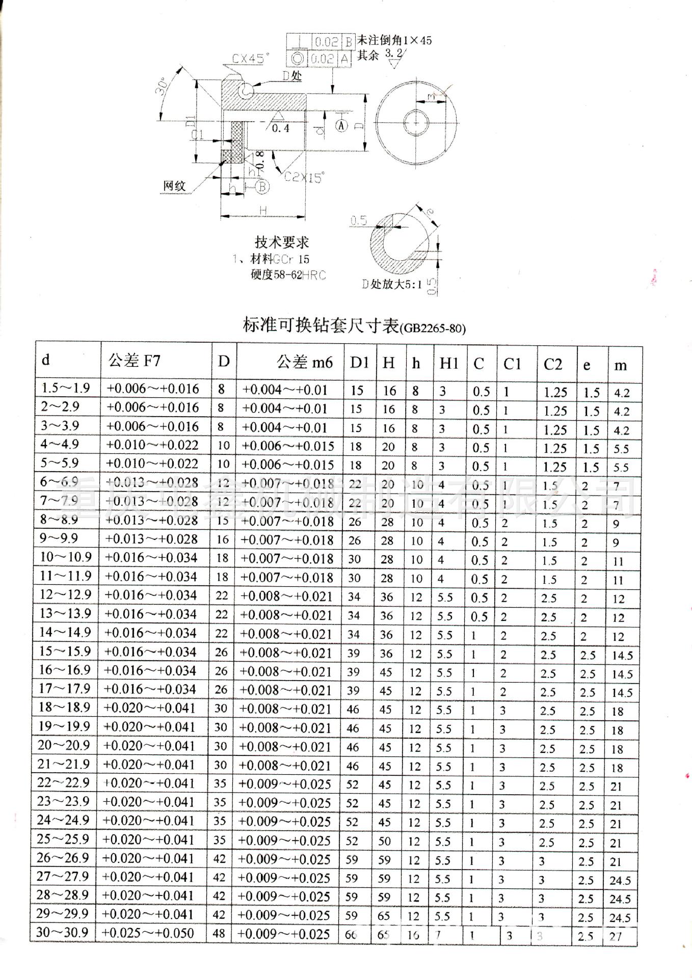 直销批发 标准模具快换钻套 精密快换钻套 硬质合金快换钻套非标