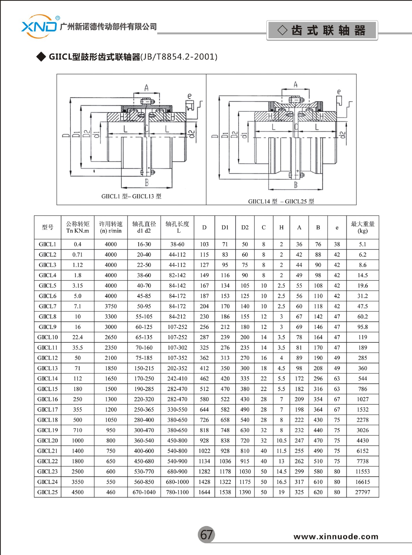 ngcl1型带制动轮鼓形齿式联轴器工厂/ngcl-1联轴器jb/zq4644-2006