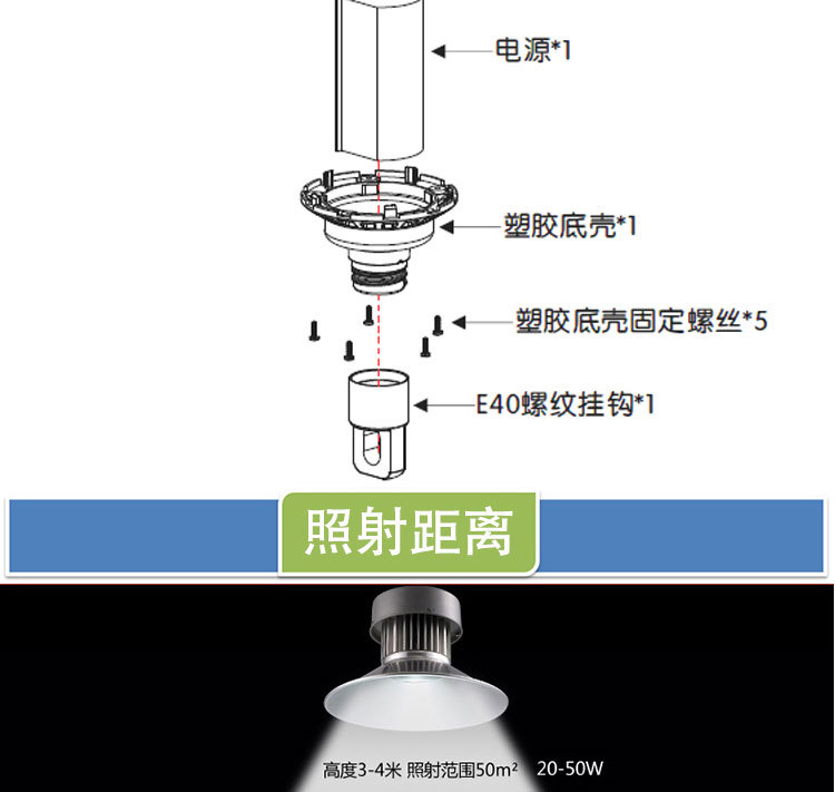 ¡Ƭʽ LED 120W  