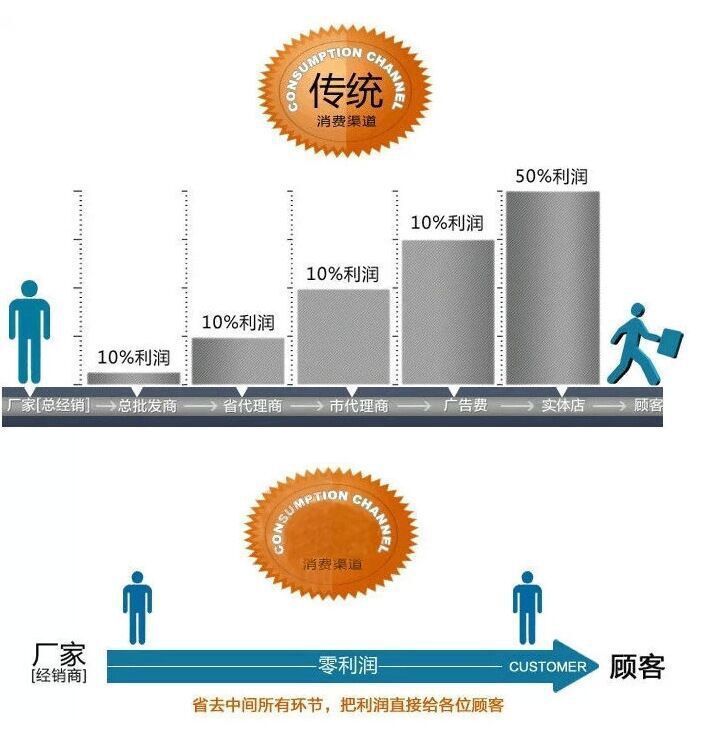 QQ图片20151109145932