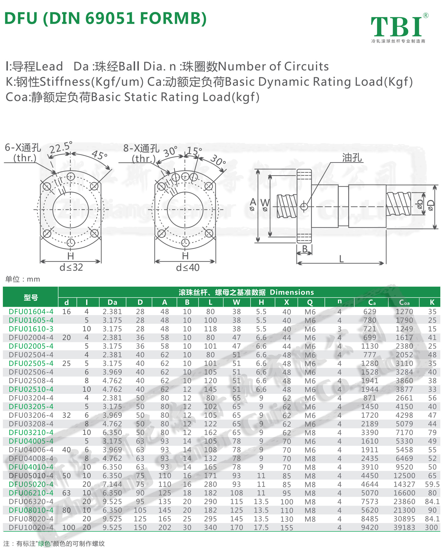 滚珠丝杆副 DFU 1510 TBI 双螺母 塑料
