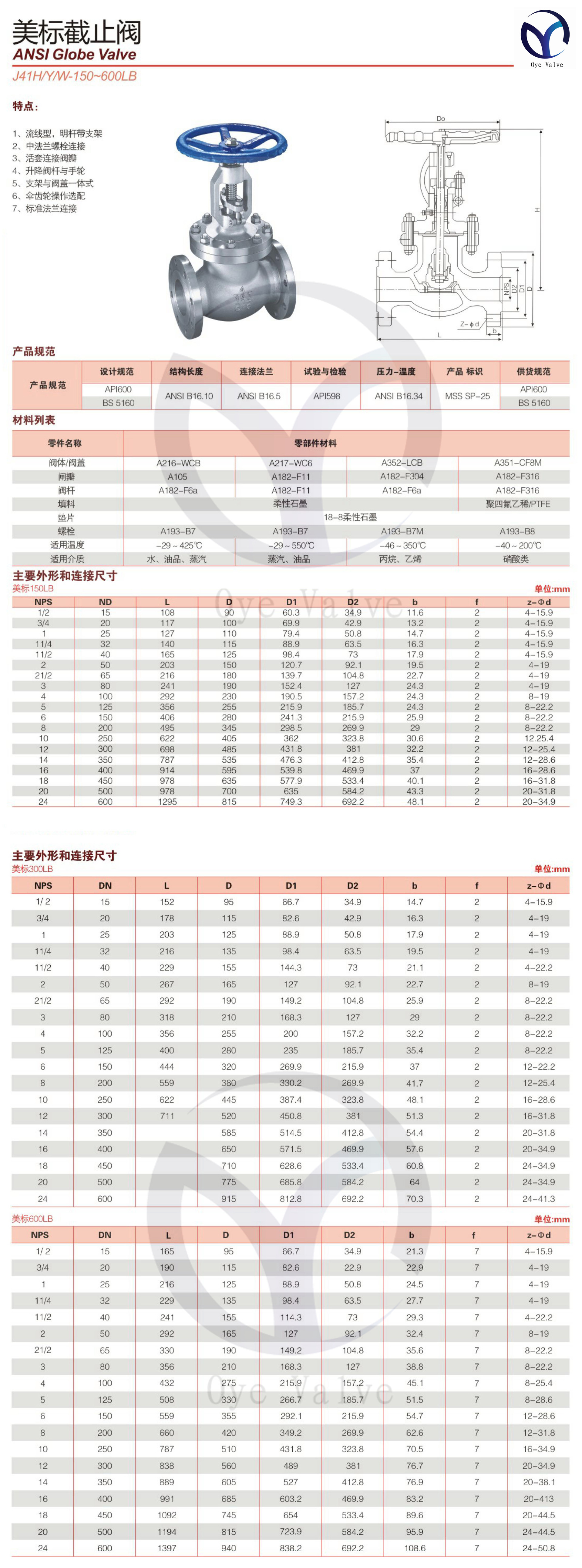 球閥