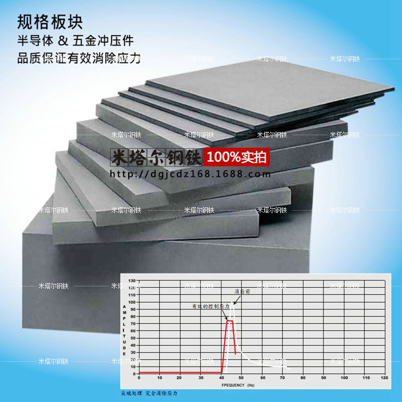 QQ截图20120503203729