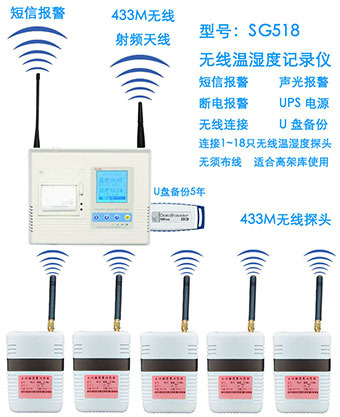d1m1