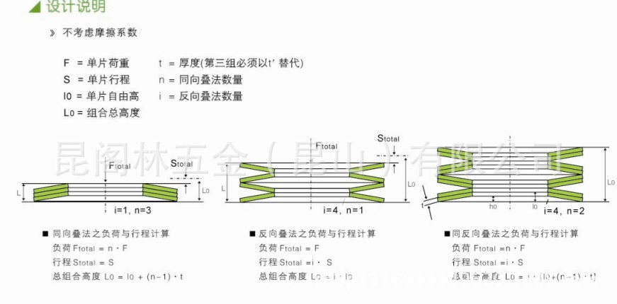 mubea碟簧 碟形弹簧 高温碟簧 德国碟簧 进口碟簧