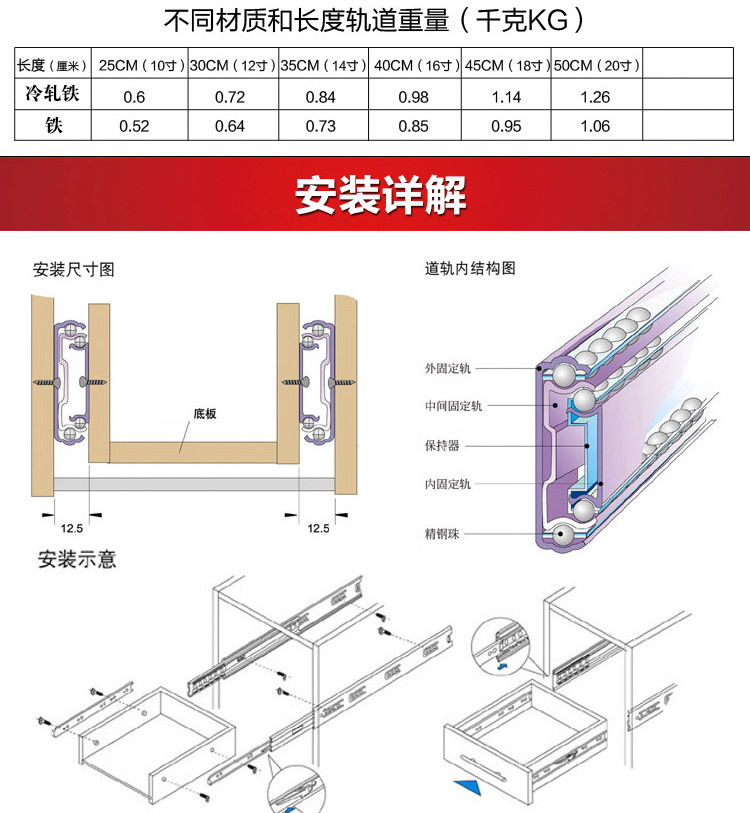 厂家直销 西门子 滚珠滑轨 三节导轨 伸缩滑轨 三节轨道 滚珠轨道0