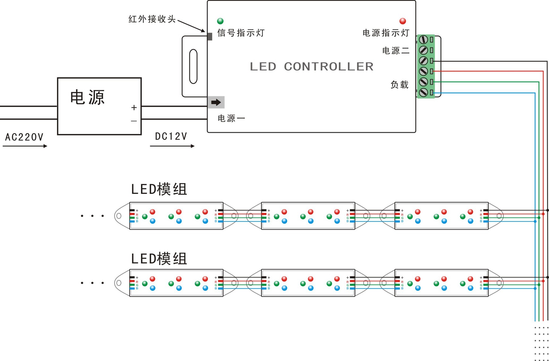 红外24键七彩控制器 led控制器 rgb控制器 灯条控制器 灯带控制器