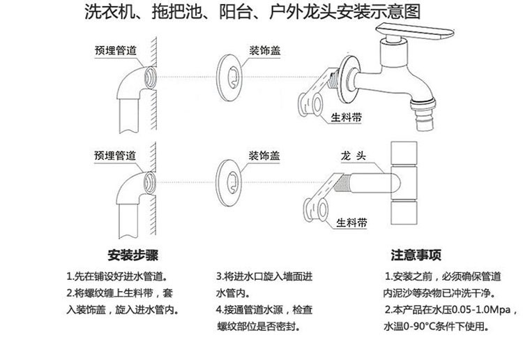 恒温水龙头拆卸图解图片