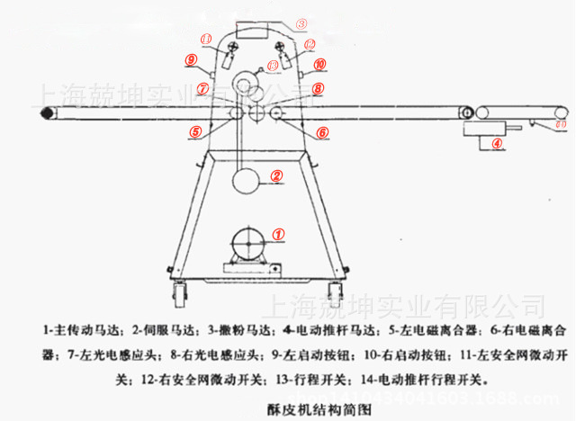 上海立式起酥机 面包酥皮机 质量好性价比高