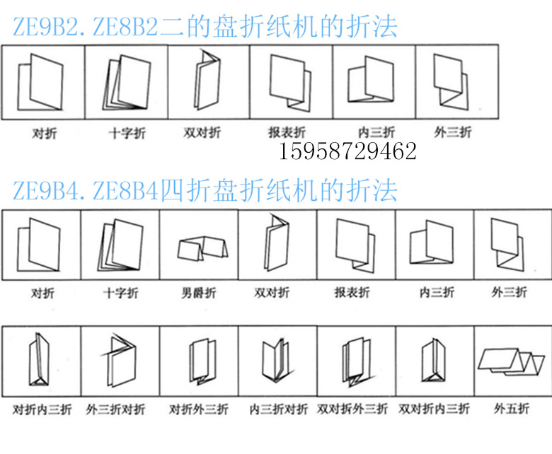 四折盘折纸机高速折纸机4折自动盘折纸机a3纸折纸机