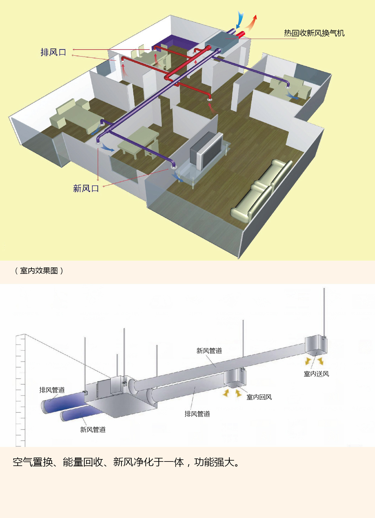 商用 新风系统 热交换机 新风换气机