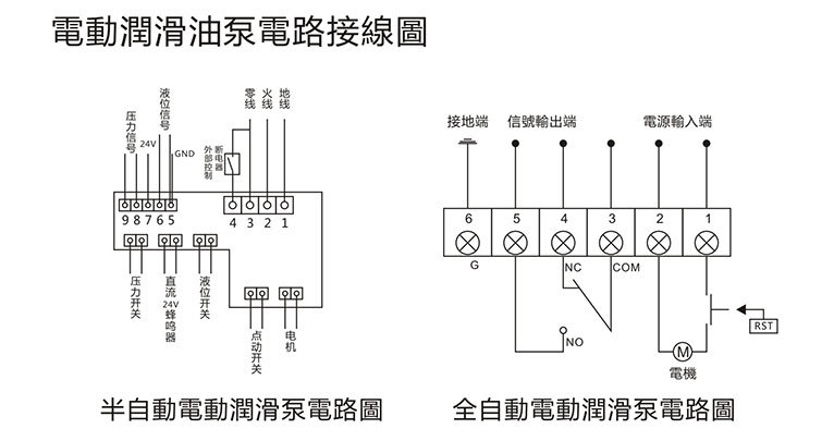 台湾明隆半自动pcl控制电动润滑泵齿轮泵注油器数控润滑油泵2升泵