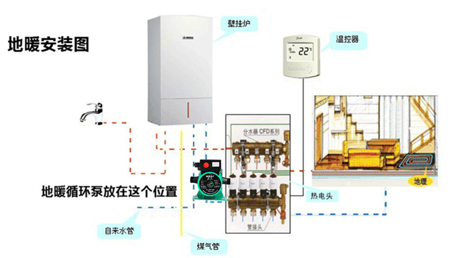 165w屏蔽泵家用超静音地暖锅炉循环泵管道热水暖气循环水泵增压泵
