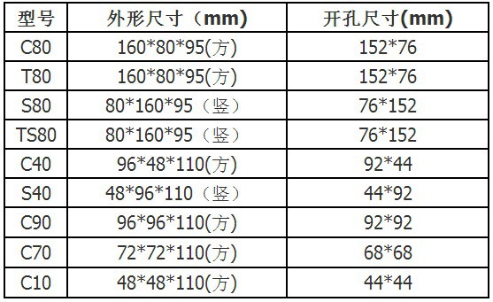 直销智能单回路测控仪WSAT-C803-02-23-HL-P带变送输出 WSAT,C803,测控仪,智能单回路测控仪,万山奥特