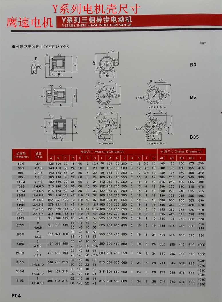 精品电机批发y100l2极3kw千瓦三相异步电动机