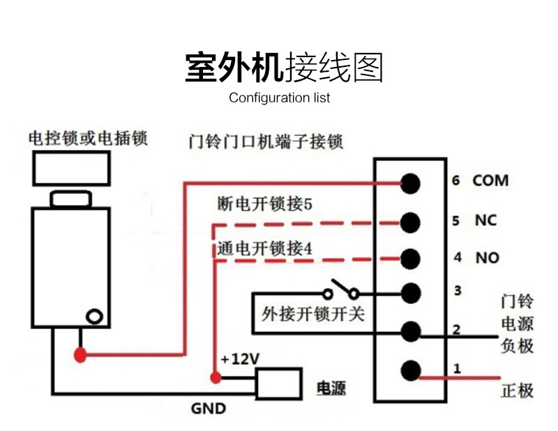 无线可视对讲门铃安全防护 拍照录像监控 访客留言 厂家直销