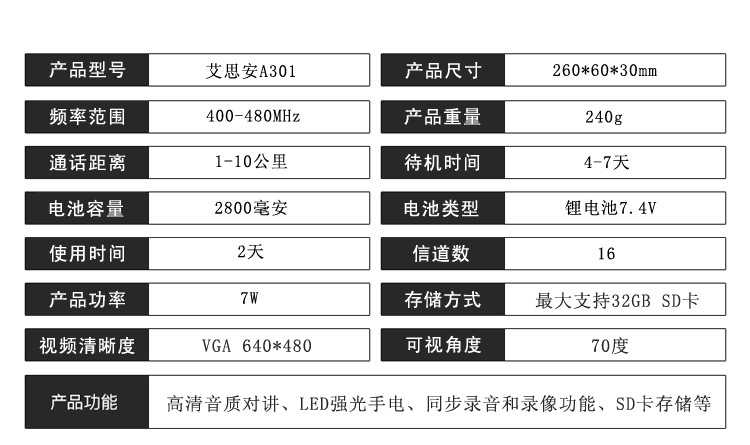 录像对讲机参数表格