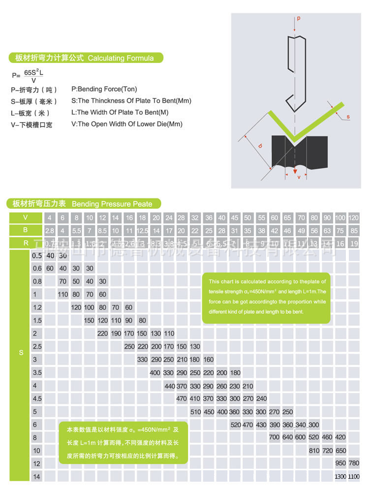 160t/3200定制液压板料折弯机 全新数控液压折弯机质保一年  德普机械