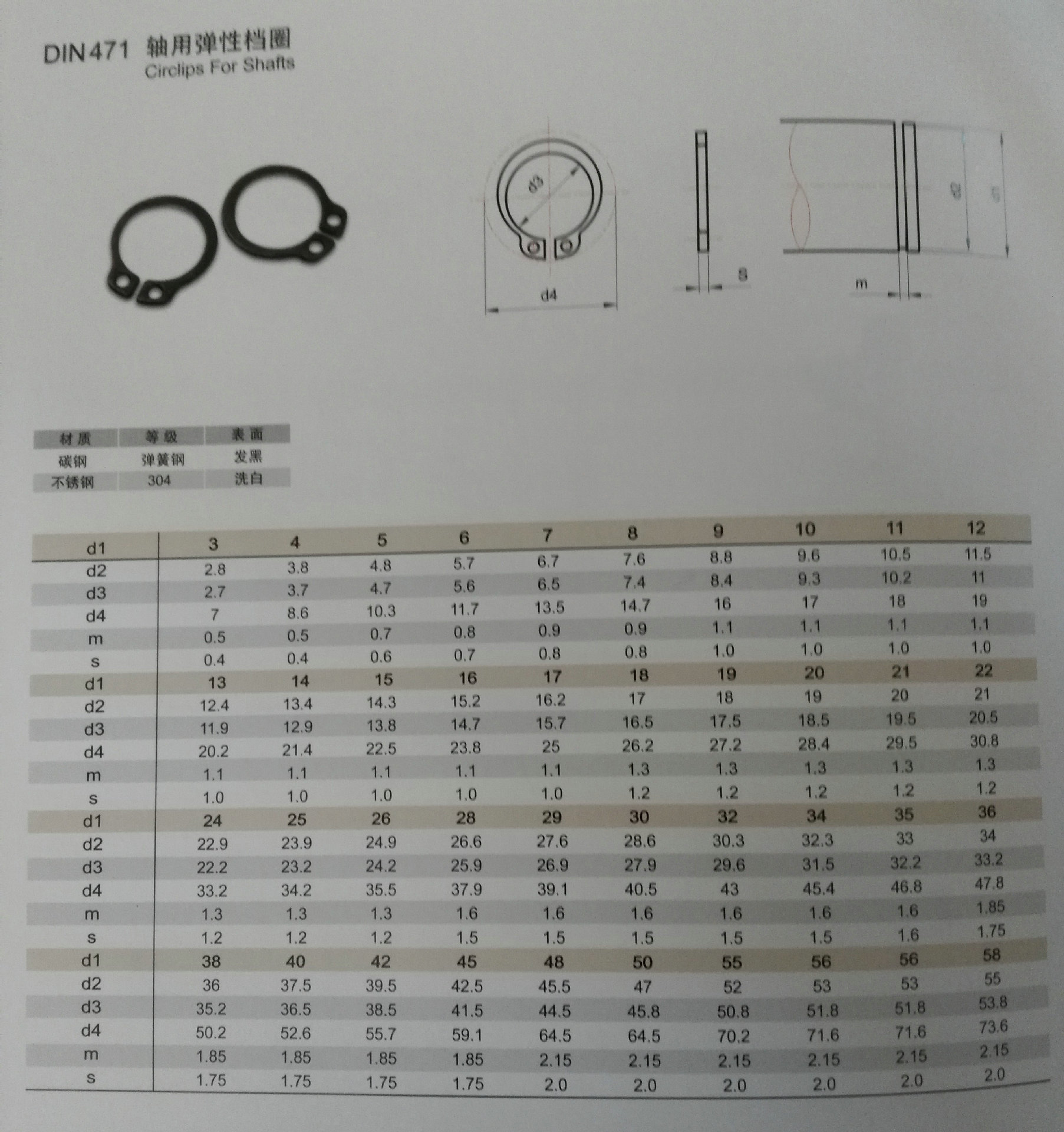 德标轴用挡圈_长期供应 经济型轴用挡圈 din471轴用