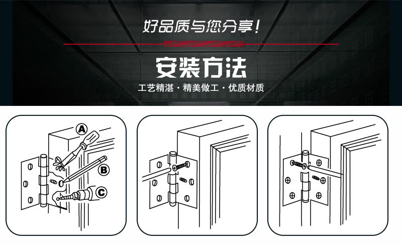 各种合页的安装示意图图片