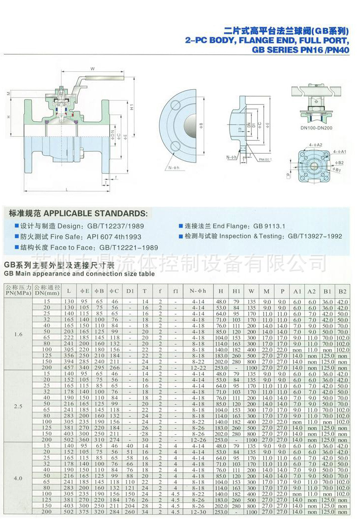 美标二片式法兰球阀