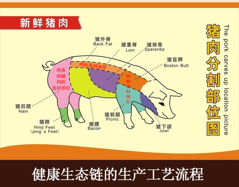 休闲食品麻辣零食小吃手撕猪肉条138g 猪肉铺猪肉干碳烤肉类零食