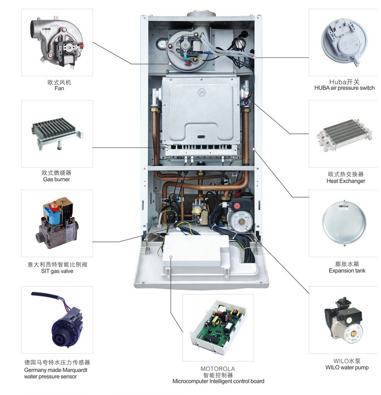 首页 装潢 壁炉 燃气壁挂炉 >戈派/燃气壁挂炉/采暖炉/燃气热水器