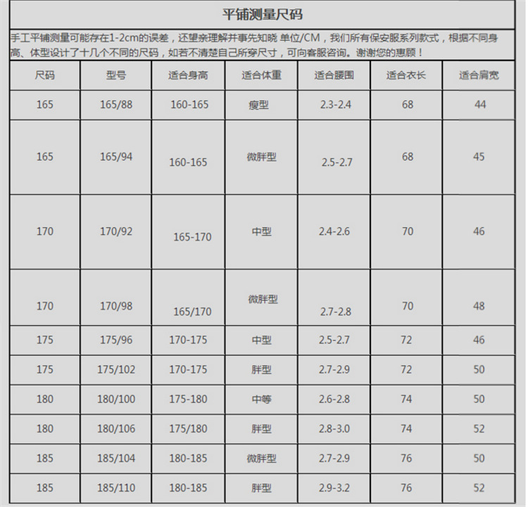 制式服装尺码对照表图片