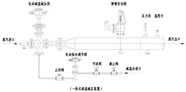 减温减压装置|蒸汽减温装置